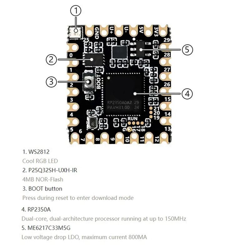 ABUO-2X SPOTPEAR For Raspberry - Raspberry Pi Kit 评论和价格