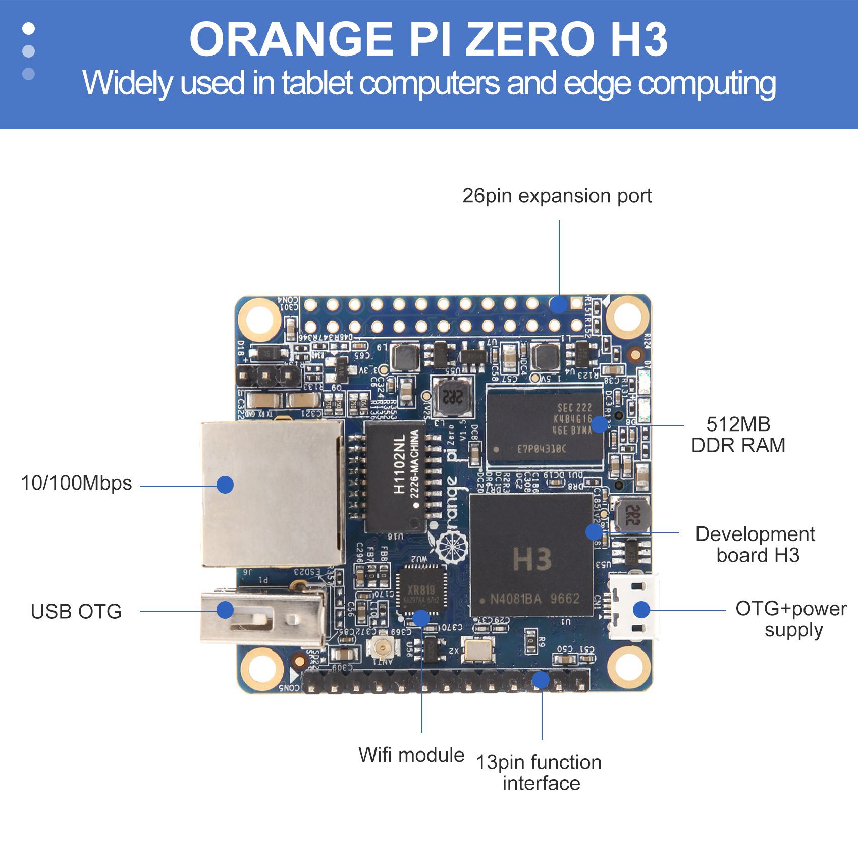 B92B-For Orange Pi Zero LTS 51 - Pi Zero 评论和价格