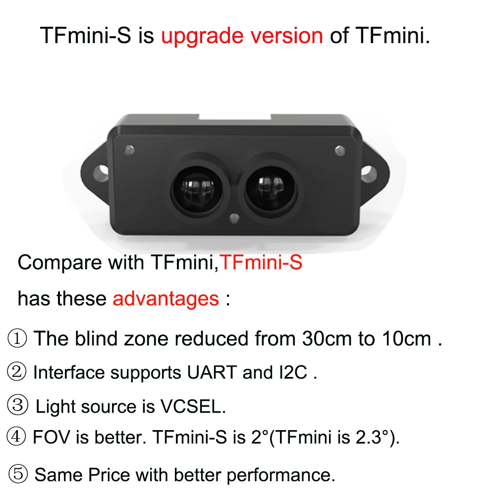 Benewake TFmini-S/TFmini Plus  - Pi Camera Module 评论和价格