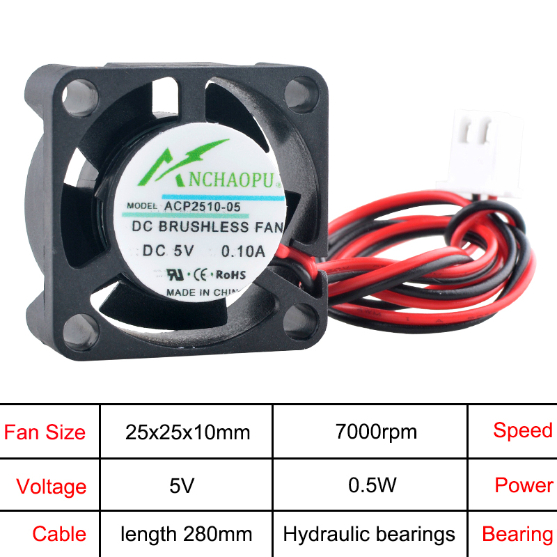 25mm Micro Axial Flow Cooling  - Pi 5 Case 评论和价格